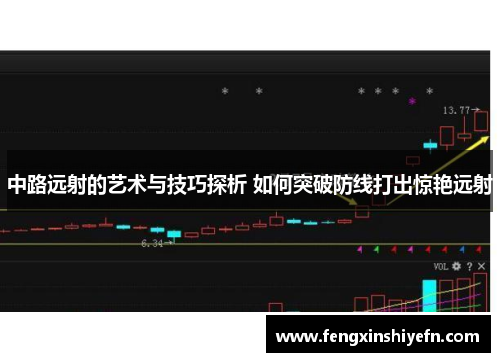 中路远射的艺术与技巧探析 如何突破防线打出惊艳远射